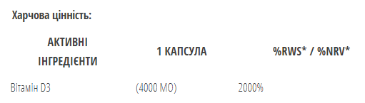 Вітамін D3 4000 МО Bodyperson Labs (Vitamin D3) 100 капсул