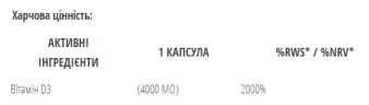 Вітамін D3 4000 МО Bodyperson Labs (Vitamin D3) 100 капсул