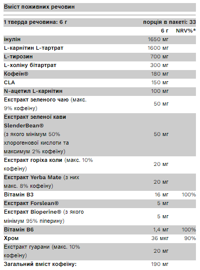 Предтренировочный комплекс Pure Gold Thermo Max - 200 г  