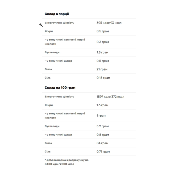 Протеин BioTech USA (Iso Whey Zero) 500 г