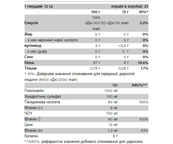 Коллаген для суставов с хондропротекторами Pure Gold Collagen Joint Complex Raspberry 300г