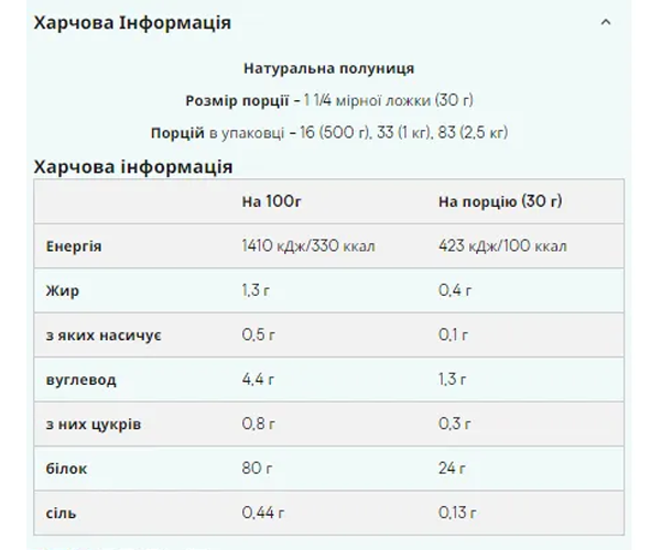 Ізолят соєвого білка MyProtein (Soy Protein Isolate) 1000 г Ваніль