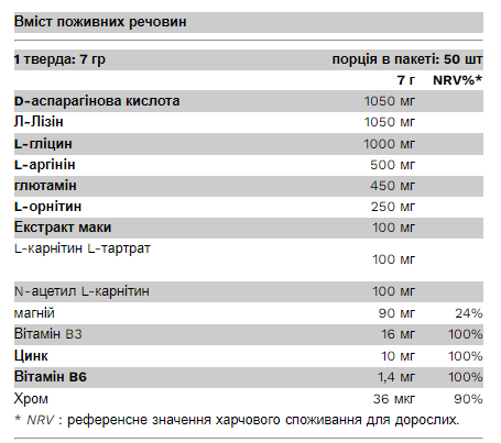 Бустер тестостерону Testo Boost Pure Gold 350г (Testo Boost)