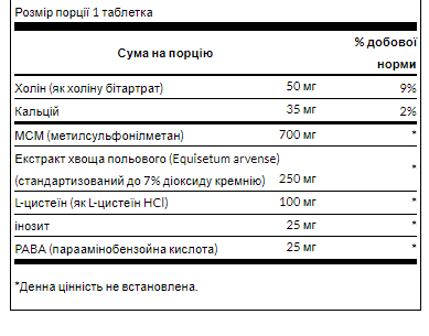 Формула для кожи, волос и ногтей Swanson (Hair, Skin & Nails) 60 таблеток