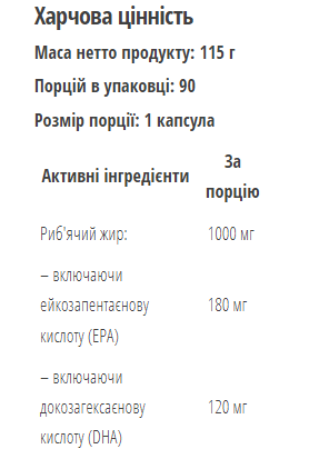 Омега 3 Bodyperson Labs (Omega 3) 90 капсул