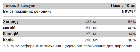 Електролітний комплекс Pure Gold Electrolyte Complex 120 капсул