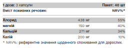 Електролітний комплекс Pure Gold Electrolyte Complex 120 капсул