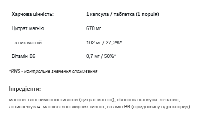 Магній Вітамін В6 Allnutrition (MAG B6) 30 капсул