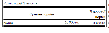 Биотин Swanson 10 000 мкг 60 таблеток