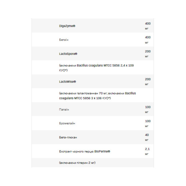 Пробіотик для травлення Allnutrition Health & Care Digestive Pro 60 капсул