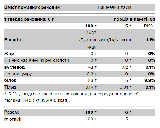  Глютамин 100% Pure Gold (Glutamine Unflavored) 5000 мг  500 г