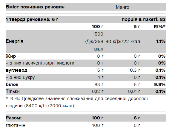  Глютамин 100% Pure Gold (Glutamine Unflavored) 5000 мг  500 г