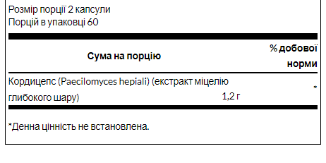 Кордицепс Swanson (Cordyceps) 600 мг 120 капсул