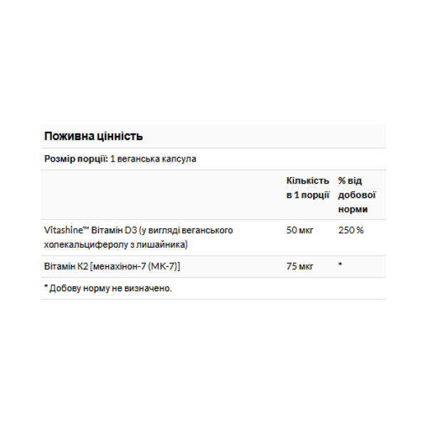 Вітаміни D3 та K2 Swanson (Vitamins D3&K2) 2000/75mcg 60 капсул