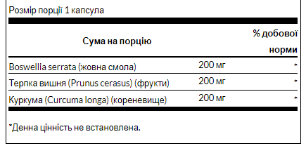 Куркума, босвелія та терпка вишня Swanson (Turmeric boswellia tart cherry) 60 капсул
