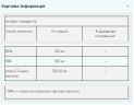 Омега 3 Myprotein Essential Omega 3 250 капсул
