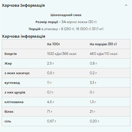 Веганський протеїн Myprotein 1000г (Vegan Blend)
