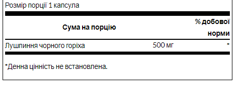 Черный орех Swanson (Black walnut hulls) 500 мг 60 капсул