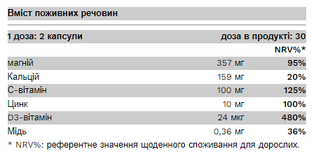 Комплекс для підтримки здоров'я кісток і зубів Pure Gold (Bone Complex) 60 капсул