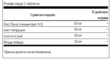 Сечогінний засіб Swanson  (Water Pills) 120 таблеток