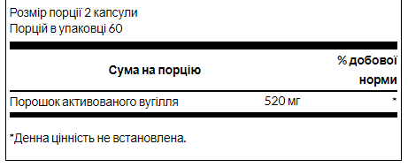Активоване вугілля Swanson 260 мг 120 капсул