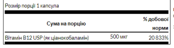Вітамін B-12 Swanson 500 мкг (Vitamin B-12 500 mcg)