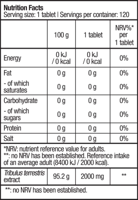 Тестостероновий бустер BioTech USA (TRIBOOSTER) 2000 мг