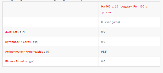 Аминокислоты BCAA Power Pro 500 г