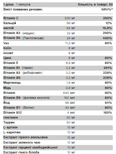 Вітаміни для чоловіків Pure Gold (One Vitamin for Men) 60 капсул