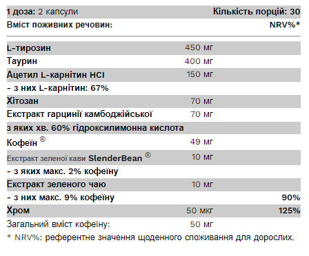 Жиросжигатель Pure Gold  NRG Burn   (NRG Burn - 60 caps) 60 капсул