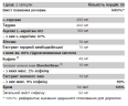 Жиросжигатель Pure Gold  NRG Burn   (NRG Burn - 60 caps) 60 капсул