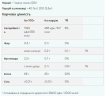 Колагеновий протеїн Myprotein (Hydrolysed Collagen Protein) 1000 г