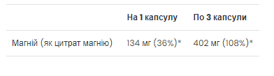 Магній Цитрат VPLab (Magnesium Citrate) 90 капсул