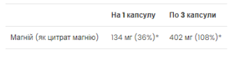 Магній Цитрат VPLab (Magnesium Citrate) 90 капсул
