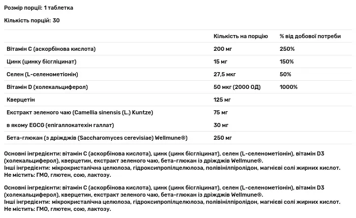 Імму Дефенс Форте Metagenics (ImmuDefense Forte) 30 таблеток