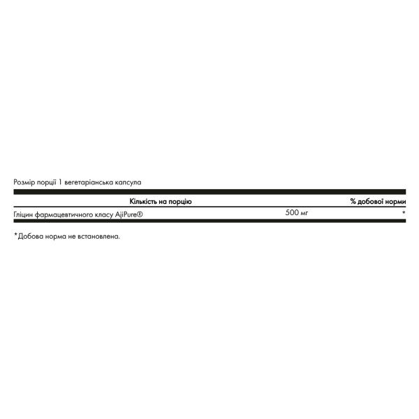 Глицин Swanson (Glycine) 500 мг 60 капсул