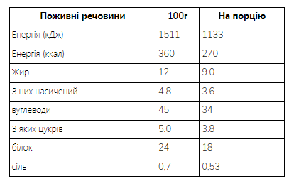 Батончик Myprotein Oat Bakes 12x75г 