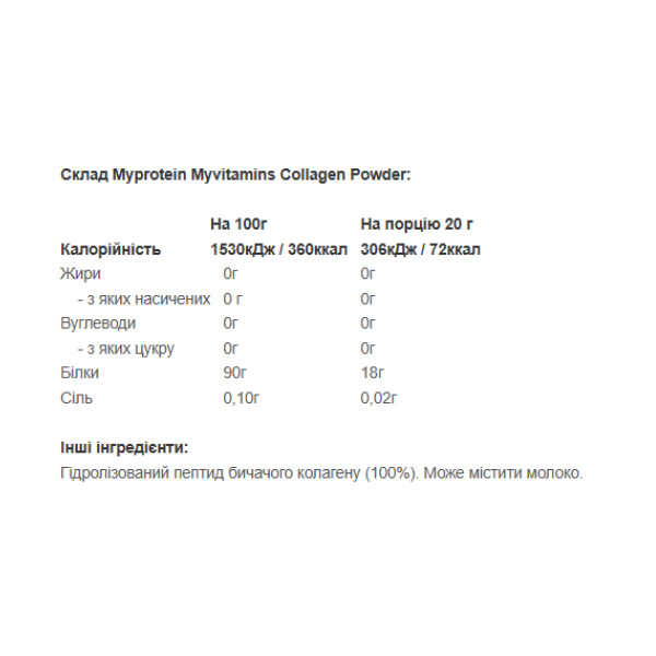 Колаген Myprotein (Collagen Powder) 600 г без смаку