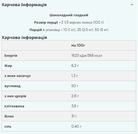 Гейнер Myprotein белково-углеводный (Impact Weight Gainer V2) 1000 г со вкусом нежного шоколада