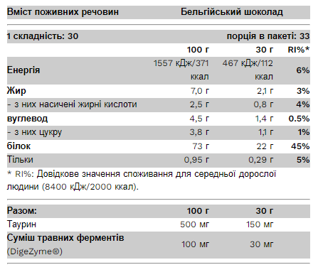 Сироватковий протеїн Pure Gold 1000г (Whey Protein)