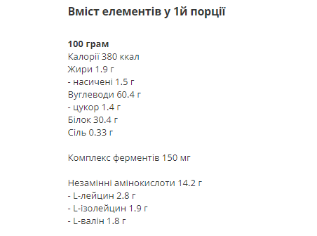 Вуглеводно-білковий гейнер FitWin 1500 г