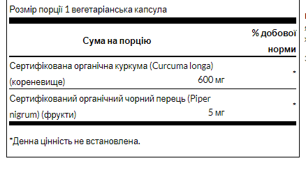 Куркума и черный перец Swanson (Turmeric Black Pepper) 60 капсул