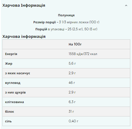 Гейнер Myprotein белково-углеводный (Impact Weight Gainer V2) 2500 г