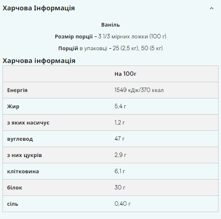 Гейнер Myprotein белково-углеводный (Impact Weight Gainer V2) 2500 г