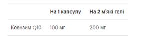 Коензим Q10 VPLab (CoQ10) 100 mg 60 капсул