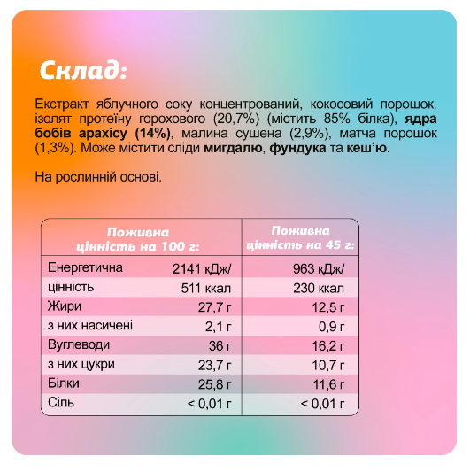 Протеїнові батончики FIZI 10 шт по 45 г зі смаком малина матчу