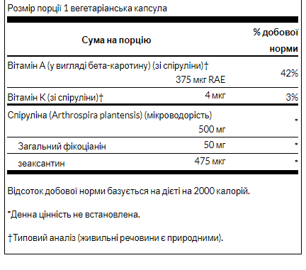 Синьо-зелені водорості спіруліну Swanson (Spirulina Blue-Green Alhae) 500mg 90 капсул