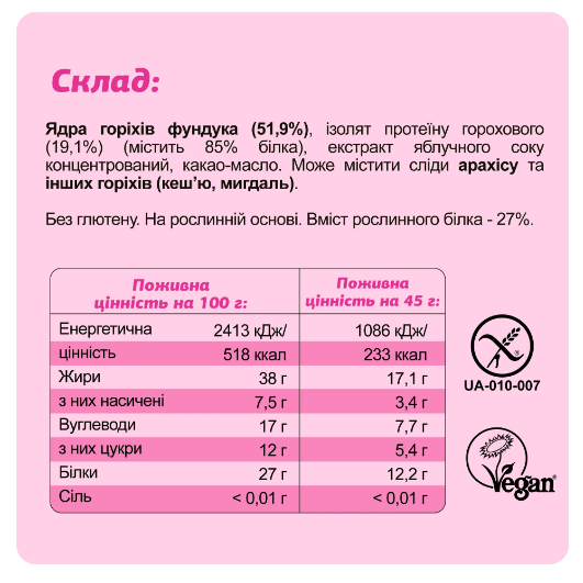 Протеїнові батончики FIZI 10 шт по 45 г Мікс бокс