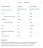 Протеин Whey Protein Allnutrition 908г