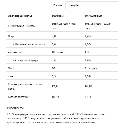 Протеин Whey Protein Allnutrition 908г